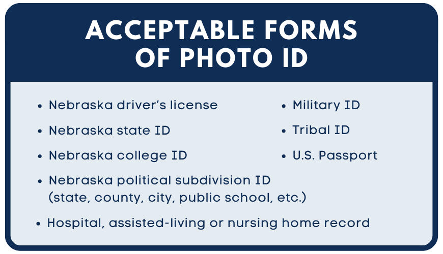 Voter ID Nebraska Secretary of State